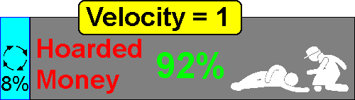 Velocity equals One by Andy Chalkley. Creative Commons Attribute. www.andychalkley.com.au