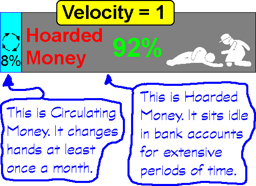 Velocity equals One by Andy Chalkley. Creative Commons Attribute. www.andychalkley.com.au